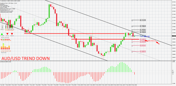 audusd.png