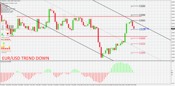 eurusd.png