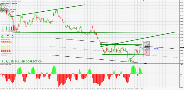 eurusd.png