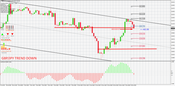 gbpjpy.png