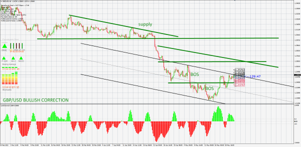 gbpusd.png