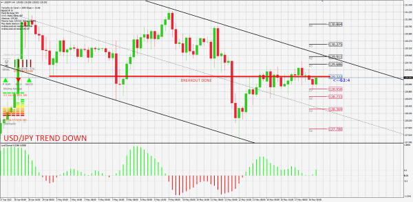 usdjpy.png
