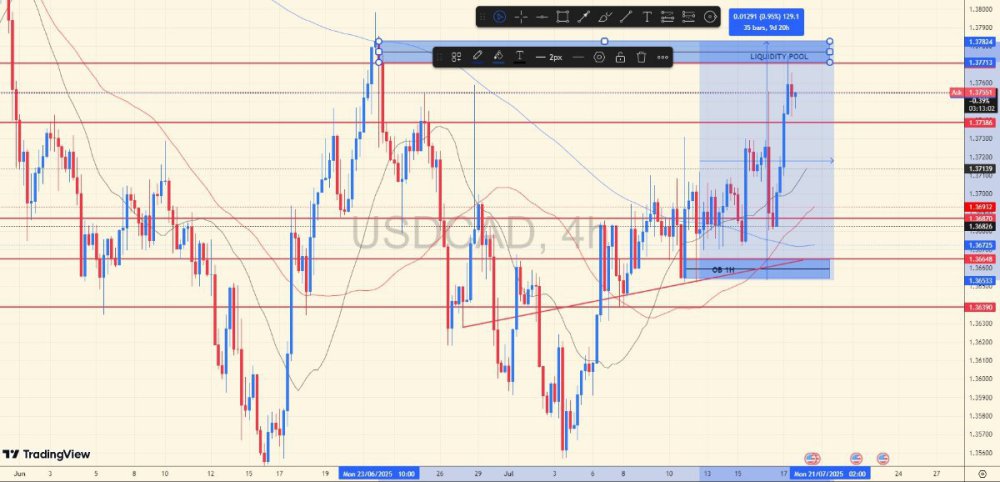 USDCAD.jpg