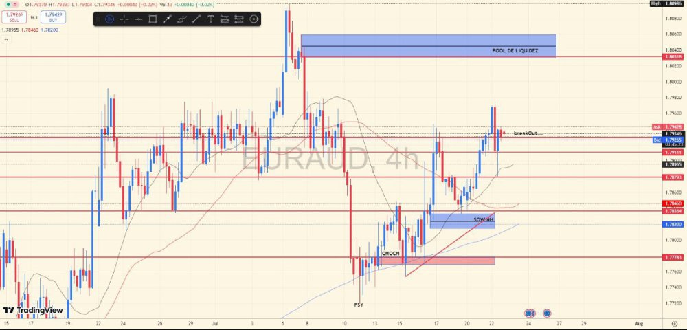 euraud.jpg