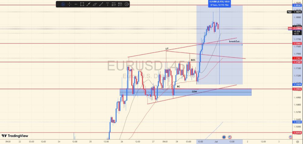 eurusdfix.jpg